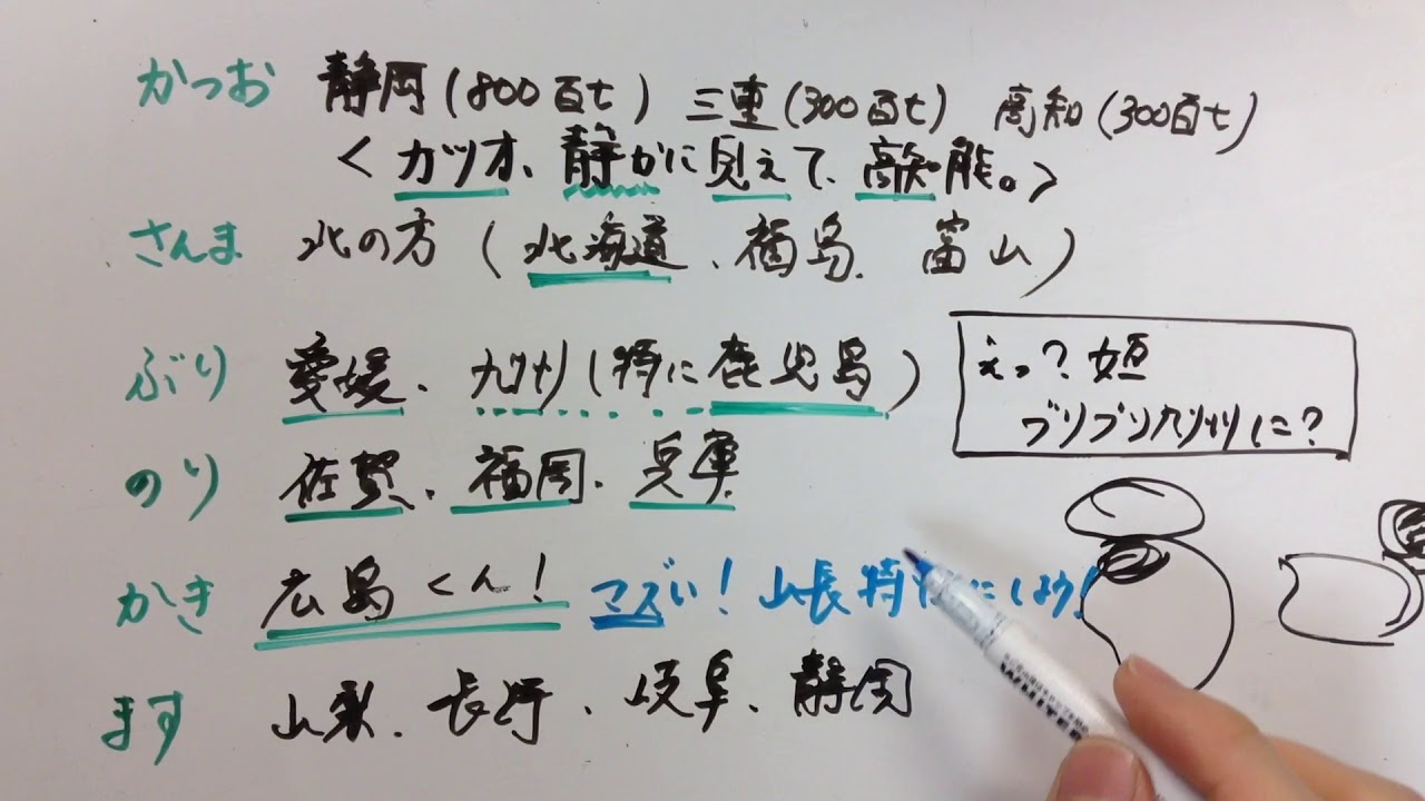 地理b 日本の漁獲量ランキング 覚え方 Youtube