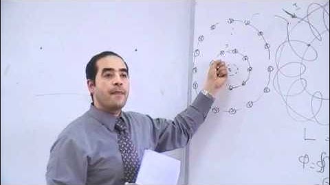 05 Magneric Mutual Inductance part 1,,Prof Ayman