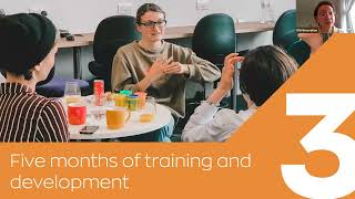 RGU Startup Accelerator Information Session 1 - Promo