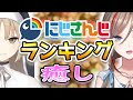 癒される女性ライバーTOP10