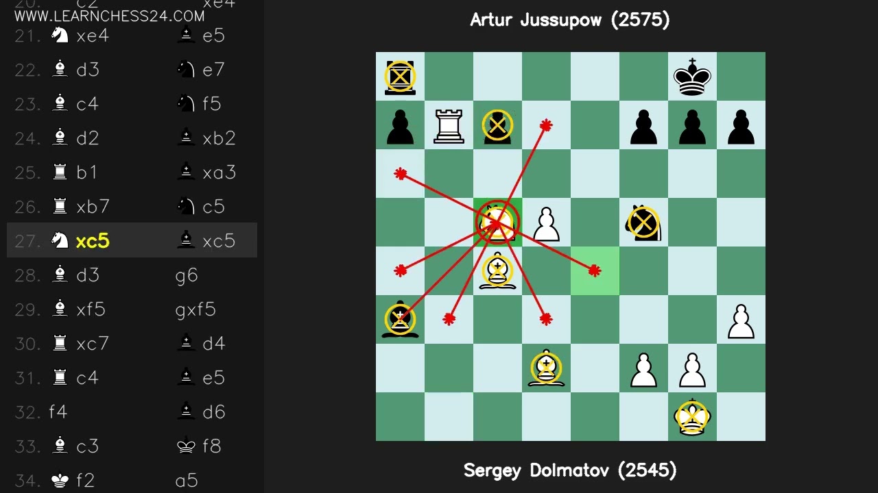 ペトロフ-ディフェンス: Sergey Dolmatov (2545) vs Artur Jussupow (2575)