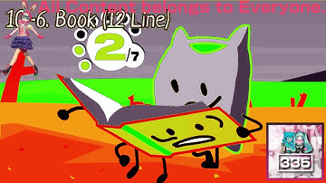 (REQUESTED) Who had the Most Lines in TPOT In 4ormulator V1