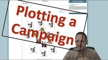 Plotting out your RPG Campaign, Building a Campaign #2