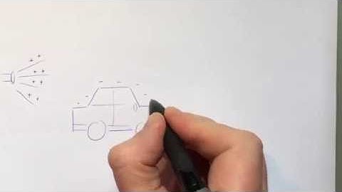 GCSE Physics P2 1 Static Electricity