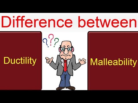 Vidéo: Différence Entre Ductilité Et Malléabilité