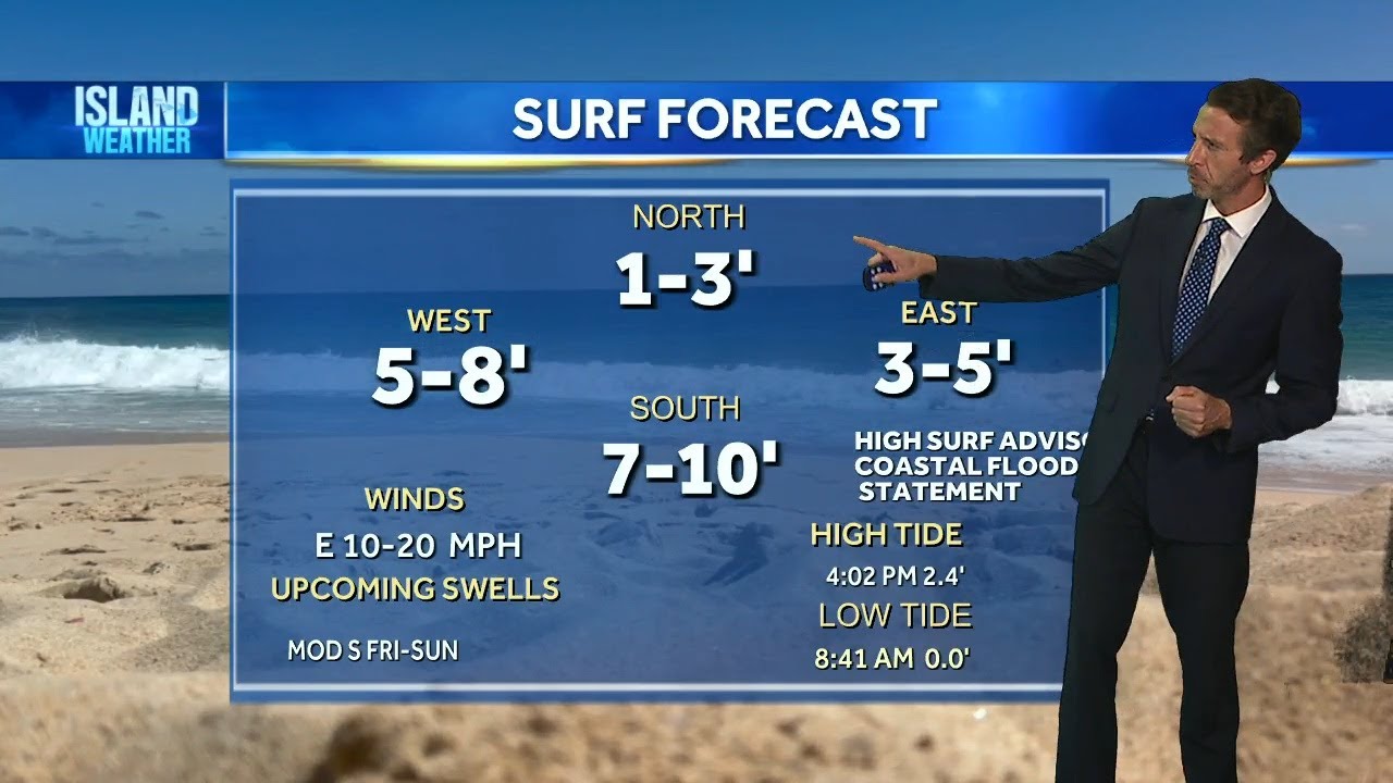 Aloha Friday Weather Forecast | Increasing trade winds, decreasing humidity