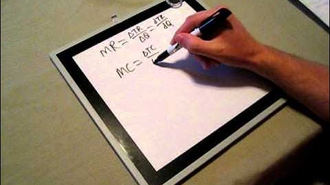 Derivatives in Economics