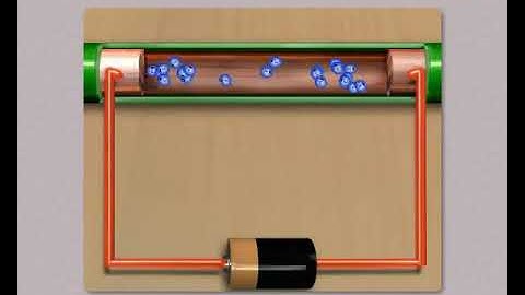 Science concept विदयुतधारेचा औष्णिक परिणाम - Heating effect of electric current (9-10 grade) Marathi