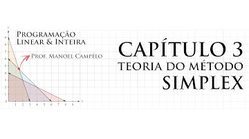 Aula 15 - Capítulo 3 - Teoria do Método Simplex (otimalidade)