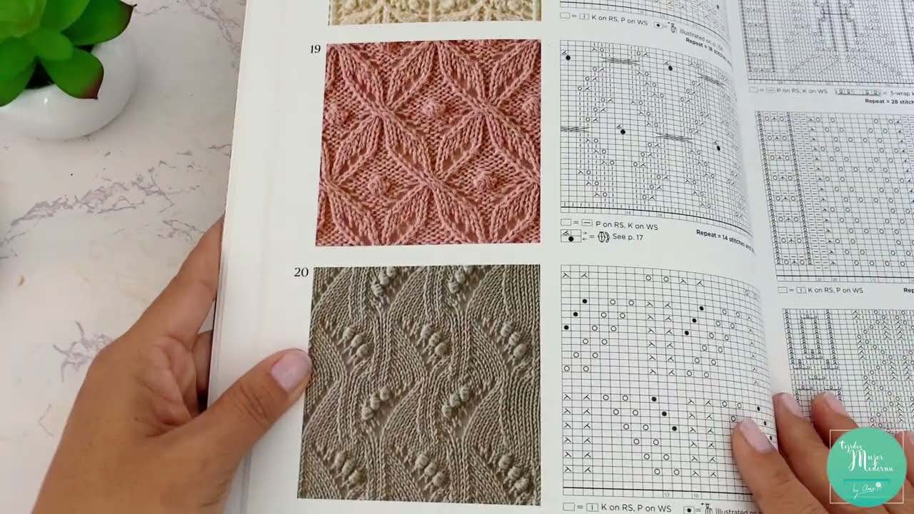 COMO LEER GRÁFICOS// de Tejidos a Crochet y Dos Agujas