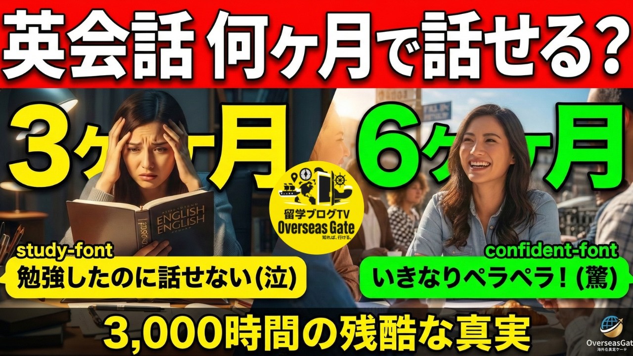 英会話は何ヶ月で話せる？