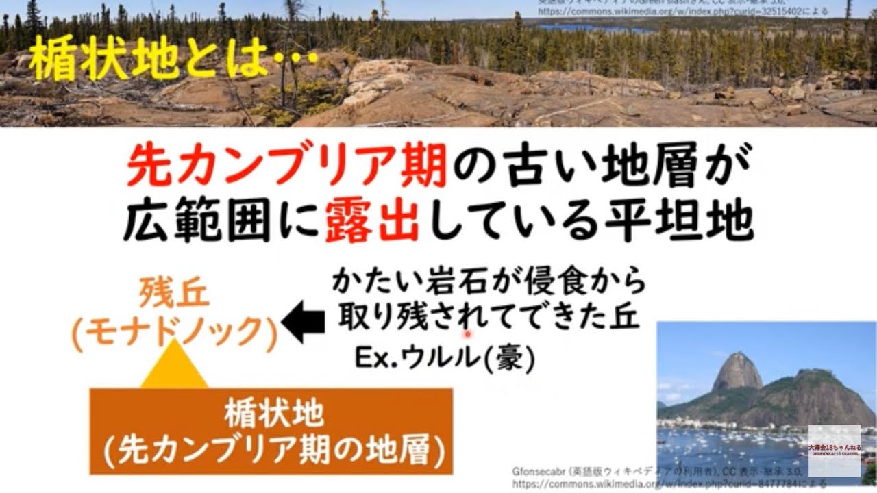 地理総合⑯ 安定地域について(安定陸塊、楯状地、卓状地、古期造山帯) 点数 上げる - YouTube
