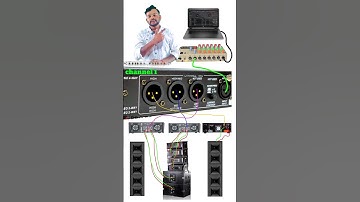dj setup connection laptop mixer crossover amplifier Bass line Arey Hf Box #viralshorts videos