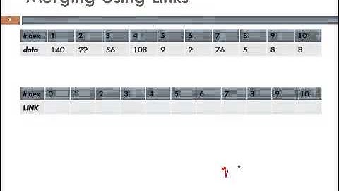 Divide and Conquer   Merge Sort 2