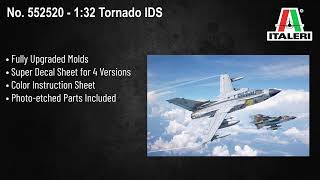 New from Italeri for January 2023