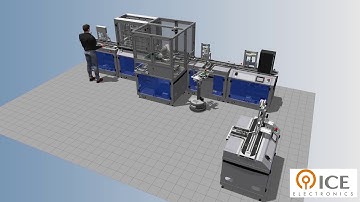 CIROS Studio  Festo Didactic CP Factory with  Robotino