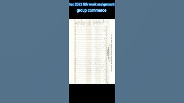 hsc 2022 assignment 5th week commerce group