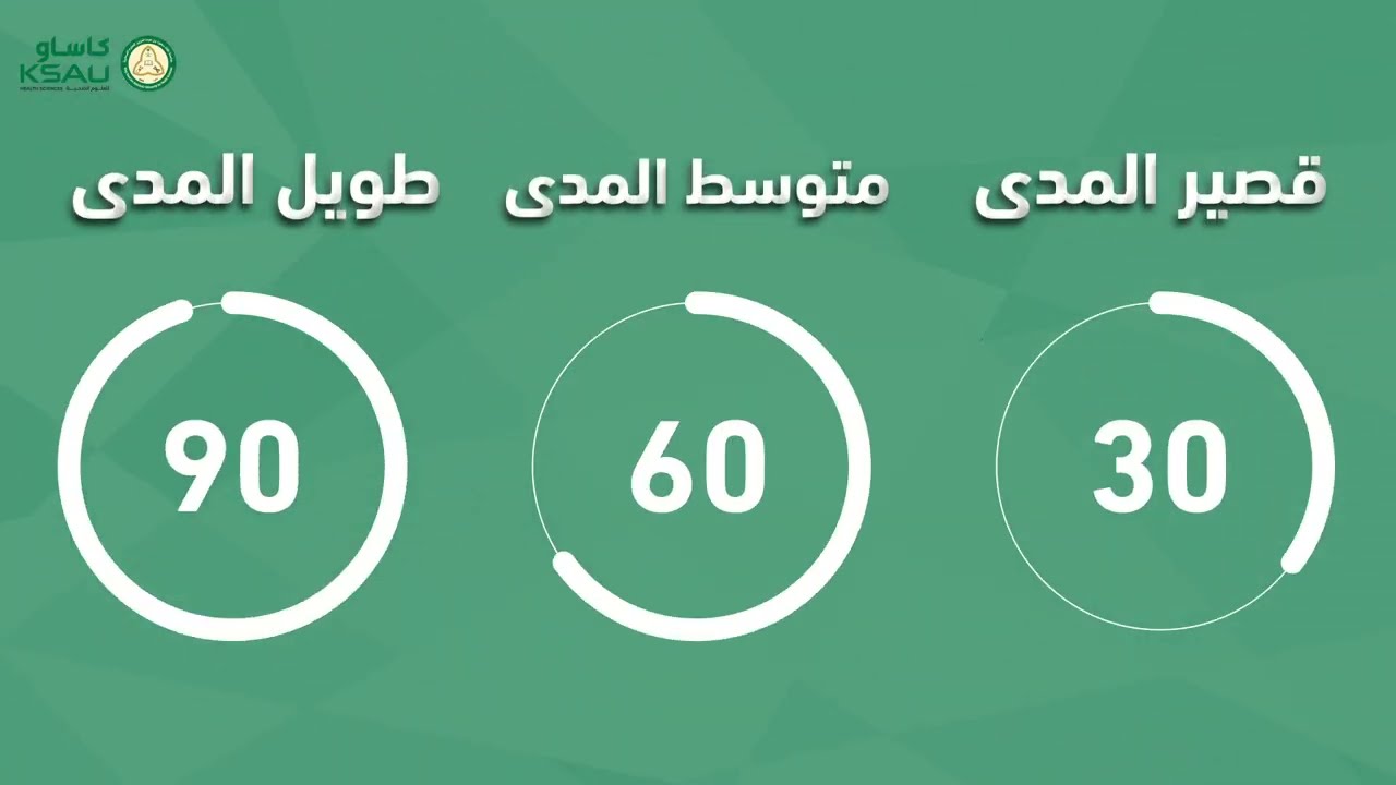 Sports Video Editing & Motion Graphics For Saudi Arabia