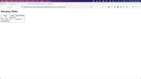 HTML Table Colspan & Rowspan