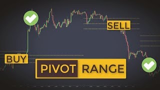 Trading Pivot Points With A Twist (Central Pivot Range Strategy For Forex & Stock Market)