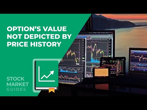 Why An Option's Price History Doesn't Reflect the Full Range of an Option's Value