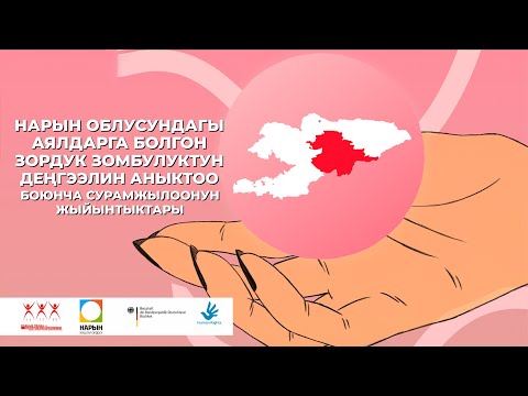 Video: Сурамжылоонун жыйынтыктары: изилдөө ыкмалары, тематикалык суроолор, сурамжылоонун өзгөчөлүктөрү жана статистикалык анализдердин мааниси