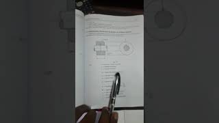 Dme 2 module 5 , Design Procedure for Journal Bearing,  Type 1 to find co eff of friction power loss