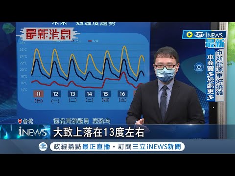 冷到皮皮剉~週六準備迎"超強寒流"! 台北下探13度低溫全台轉乾冷 "帕卡"颱風有機會生成! 北上強度減弱不利發展｜記者 光申鈺 李文勝｜【台灣要聞】20221211｜三立iNEWS