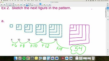 Sect 2 1 Video Inductive Reasoning and Conjectures