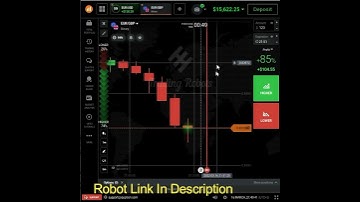 Easy Way To Get Profit On IQ Option Broker #Short