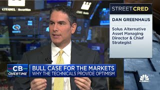 Solus' Dan Greenhaus makes bull case for the market technicals