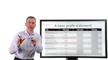 Tim Bennett Explains: Which profit figure can you trust?