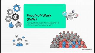 SAPOW-KEM: A Lattice-Based Proof-of-Work Key Encapsulation Mechanism