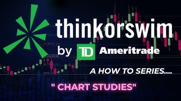 TOS How to Studies Settings - Charting on ThinkorSwim