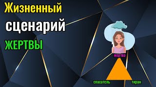 картинка: Жизненный сценарий Жертвы