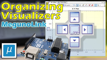 Organizing MegunoLink visualizers for your Arduino projects