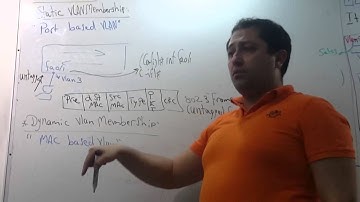20-CCNP Switching 300-115 (Lecture 04 Part 5) By Eng-Ahmed Nabil - Arabic