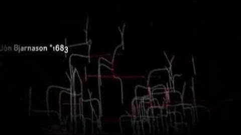 Rhizome Navigation: Genealogy Visualization (01/2007)