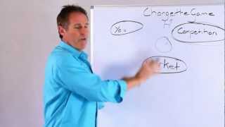 Change the Game Marketing for Business from Magnetic Digital Marketing