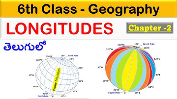 Longitude in Telugu|  రేఖాంశాలు |Prime Meridian |Greenwich Meridian | IST | @Aishwarya Ram
