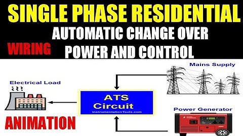1 phase Residential Automatic changeover transfer switch Power and control wiring animation video