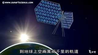 2-1 從從 唐從聖 太陽光電 photovoltaic