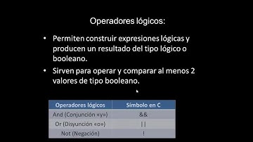14. Operadores lógicos Pt.1 - ||Condicionales|| - Lenguaje C