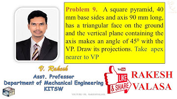 Experiment 7.1 Projecties van solids-2 (vierkante piramide) oplossingen in AutoCAD