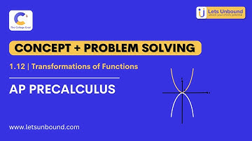 AP Precalculus | 1.12 | Transformations of Functions