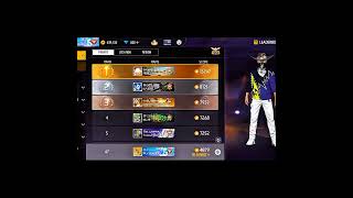 Bp Top🥇 #shorts #viral #freefire #gaming