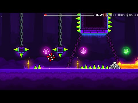 This video will trigger GD colon