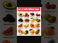 List of fruits without Sugar #healthyfood #foodandnutrition #youtubeshort