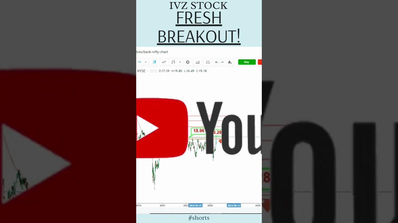 FRESH BREAKOUT IVZ STOCK ANALYSIS Shorts Ivz Invesco