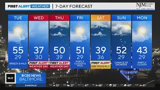 Quiet weather ahead of midweek wintry mix in Maryland